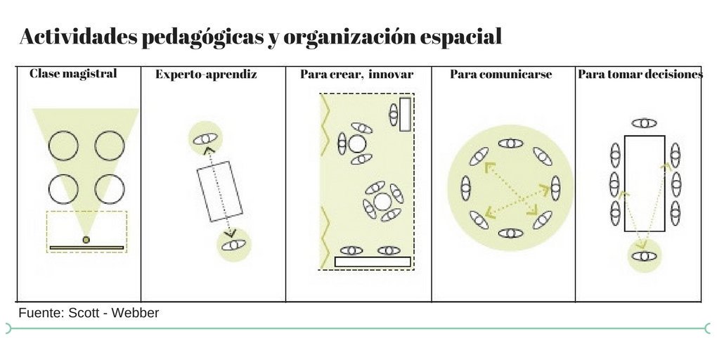 Eduforics tweet media