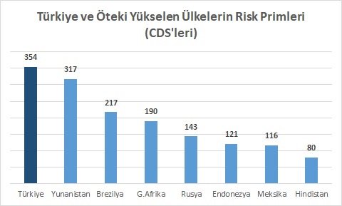 Resmi Twitter'da görüntüle