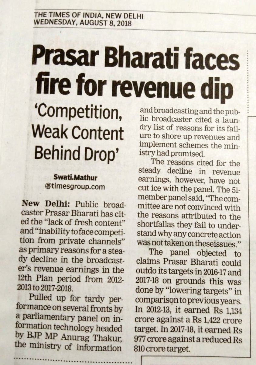 2 reasons for revenue dip .1)-content creaters r languishing on d same posts for last 20 to 35 yrs. 2)-programmers r cursed to take orders frm non professionals sitting at d top who hv no vision,no attachment wd AIRnDD #Stir_AIRnDD @JAF_AIRDD @AnuragThakur_FC @SwatiMathurTOI