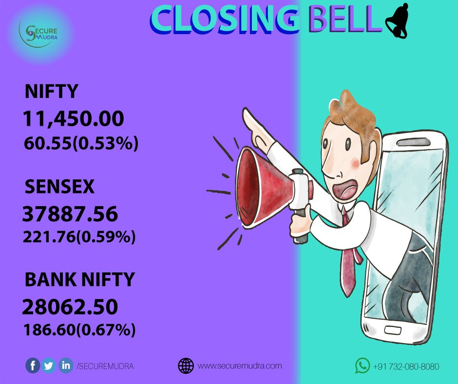 #closingbell
Wed.8.2018

VISIT US: tinyurl.com/yaf8t4vz

Contact Us or Whatsapp Us on +917320808080