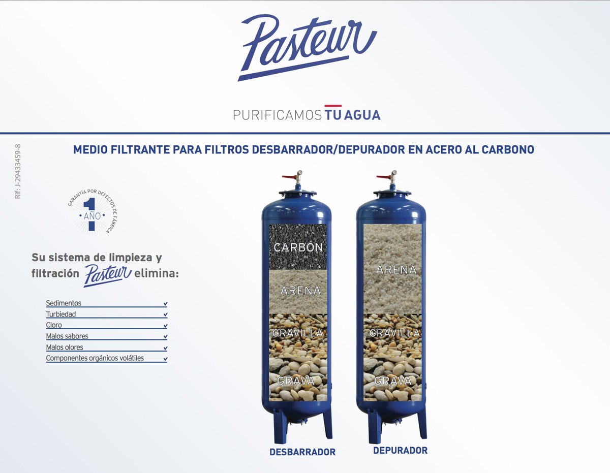 litro Generosidad debate Agua Pasteur on Twitter: "Elimina el barro y la arena que llegue en el agua a tu negocio o residencia, con nuestros desbarradores y mejora la calidad de tu agua en olor litro Generosidad debate Agua Pasteur on Twitter: "Elimina el barro y la arena que llegue en el agua a tu negocio o residencia, con nuestros desbarradores y mejora la calidad de tu agua en olor