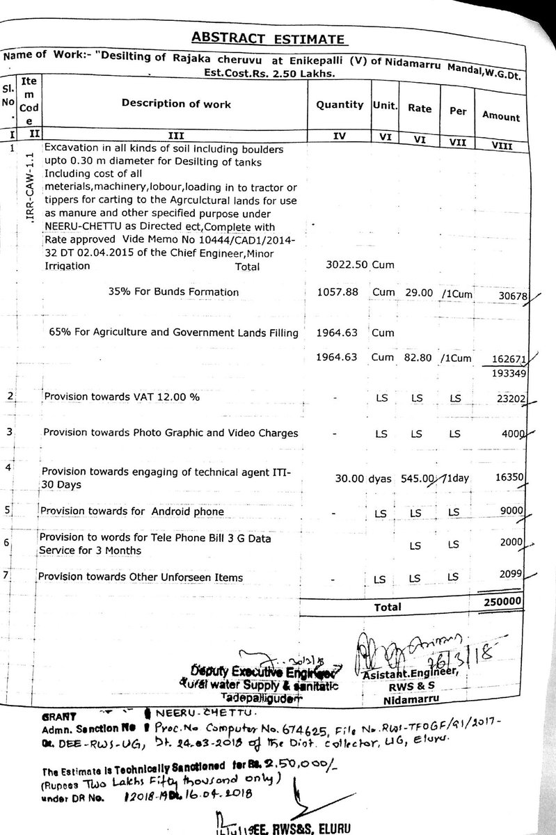 RaviGsto's tweet photo. @GVLNRAO @narendramodi Sir,
      This is the way that AP state deducted amounts towards Android phone, video charges, other charges in transparent way from Neeru Chettu Padhakam. https://t.co/dTYaBWT5x0