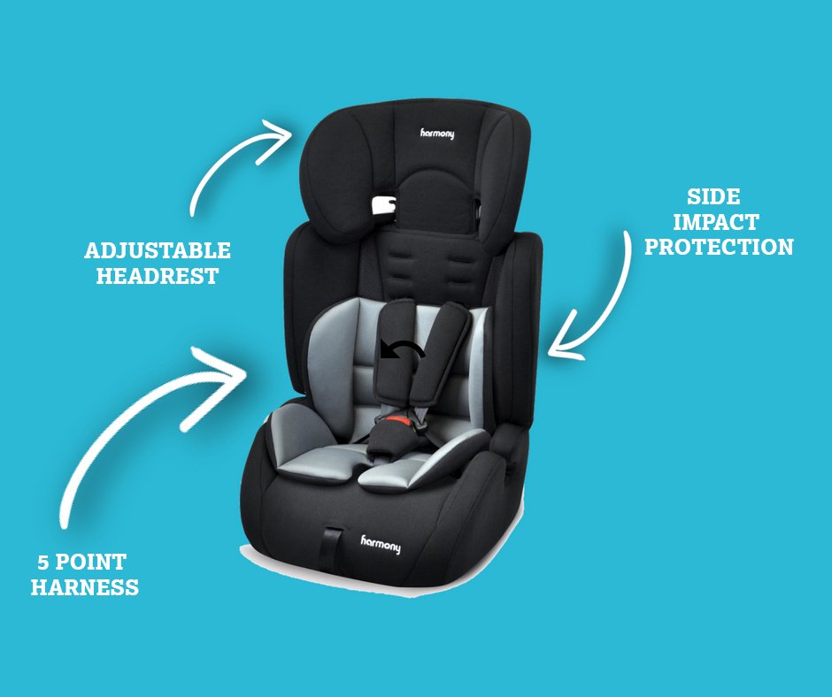 Harmony Defender 360 Harmony Booster Seat Recall Headrest Harmony