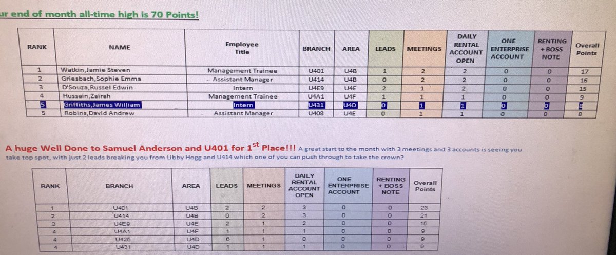 James Dickenson tweet media