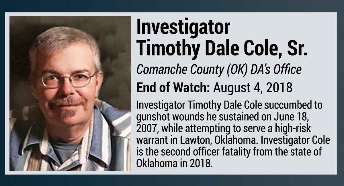 Mesa0789 (Mesa0789) Twitter