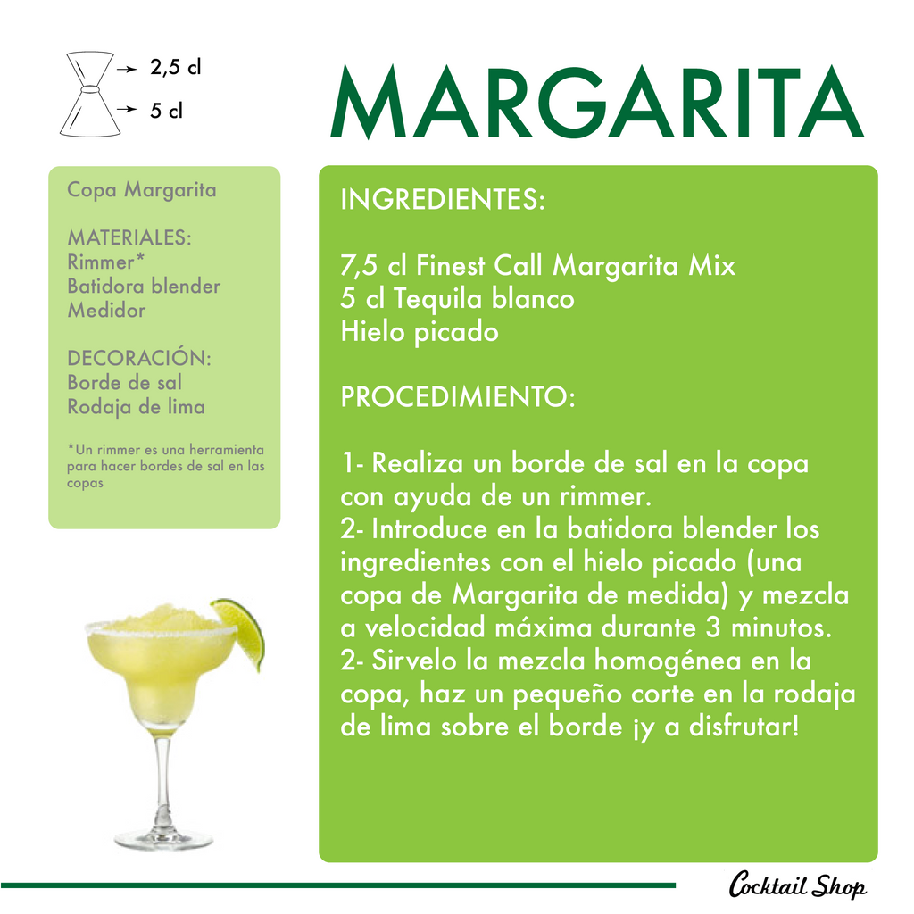 Mona Lisa Dando perdonar coctel margarita receta estandar crítico