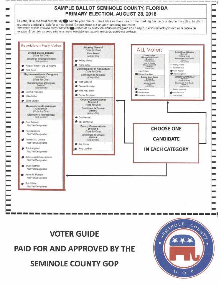 <a href="/SemCountyGOP/">Seminole GOP</a> VOTER GUIDE!