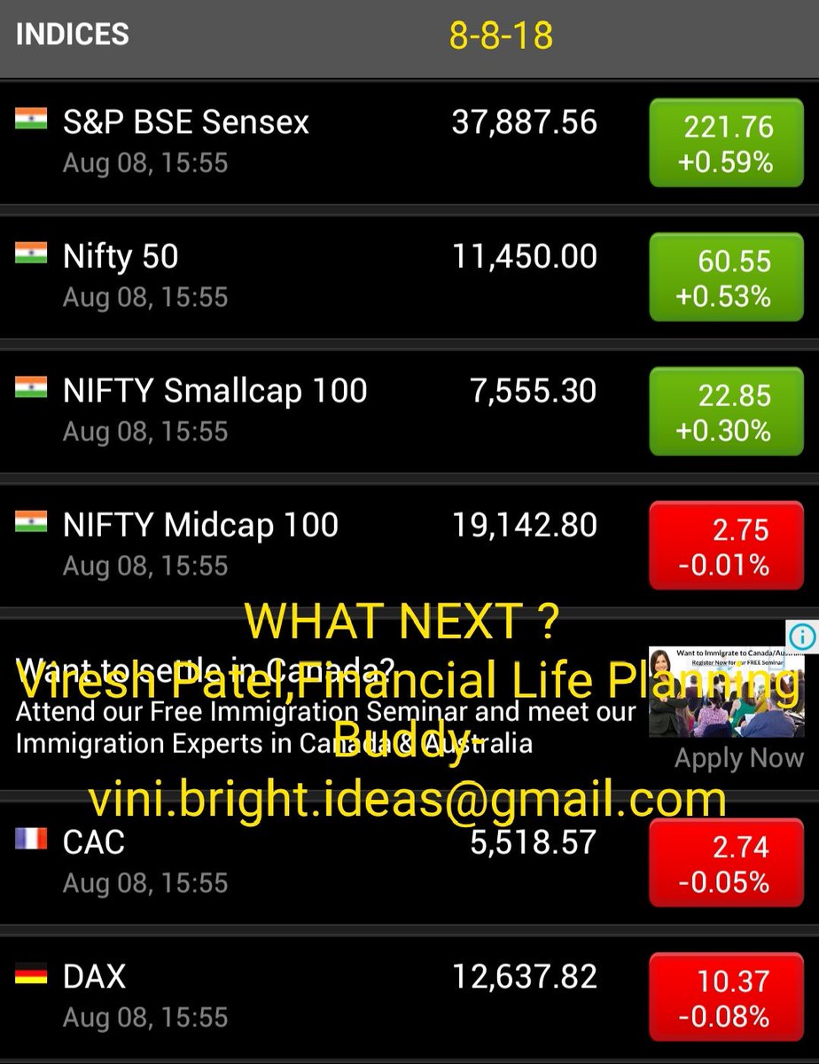m moneycontrol m moneycontrol