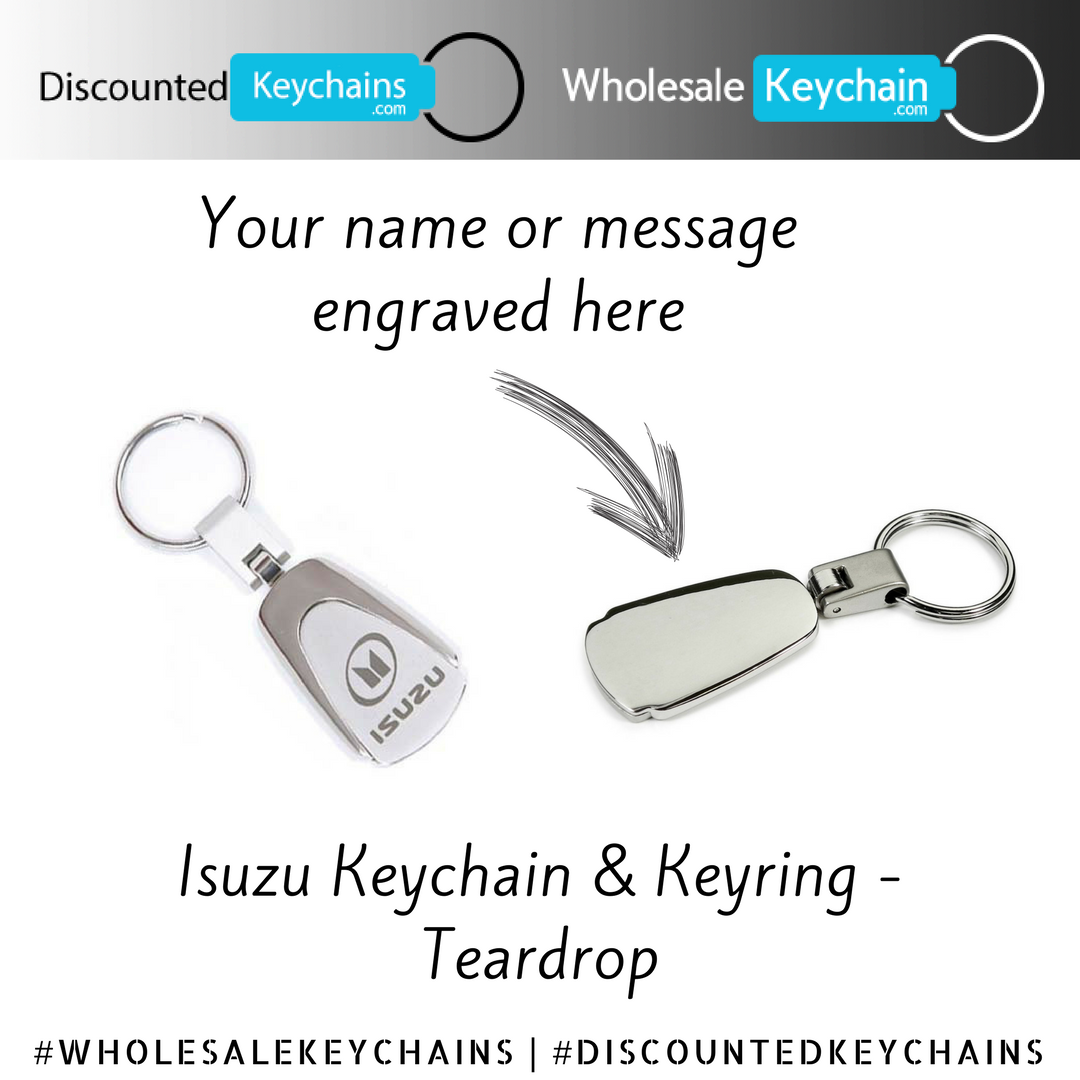 Wholesale Keychain (@wskeychain) / Posts / X