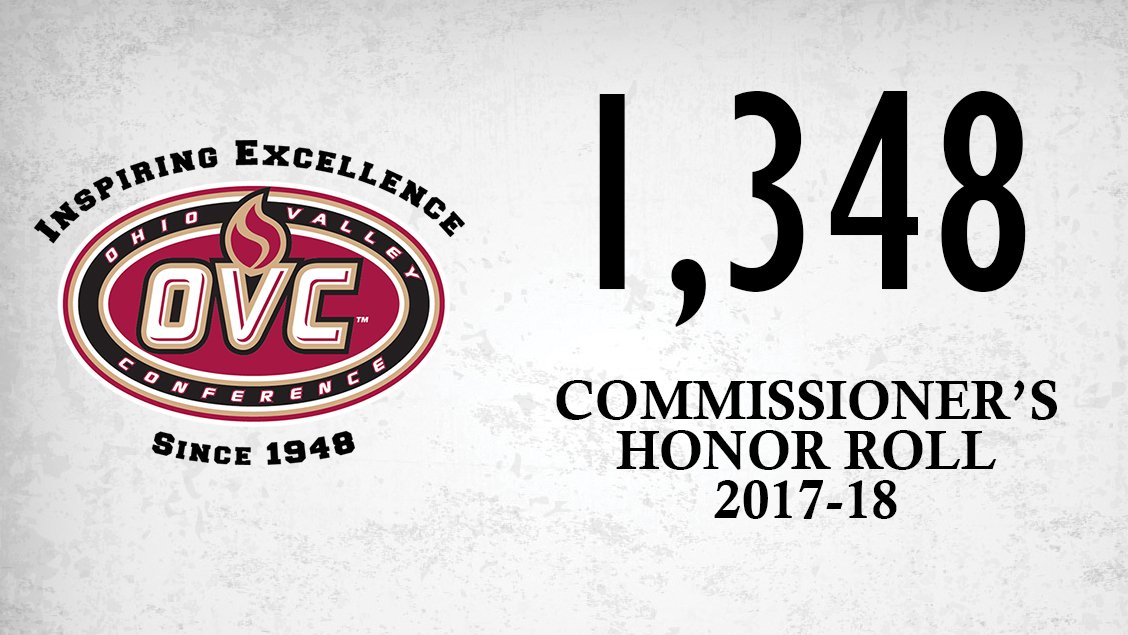 OVCSports's tweet photo. A record 1️⃣,3️⃣4️⃣8️⃣ student-athletes have been named to 2017-18 OVC Commissioner's Honor Roll (3.25 GPA or better).

Complete list: https://t.co/E4uCpZy4vv
#OVCinspires https://t.co/R4c8Pw2P1n