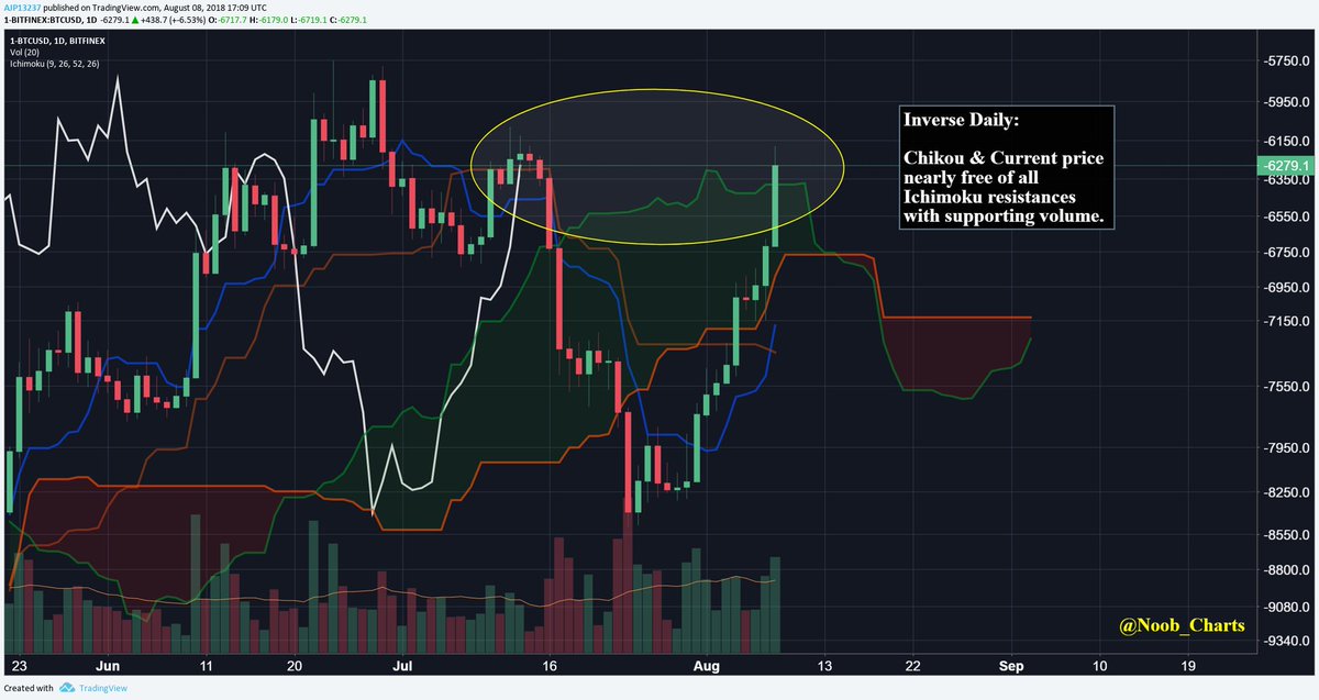 DogeVader tweet media