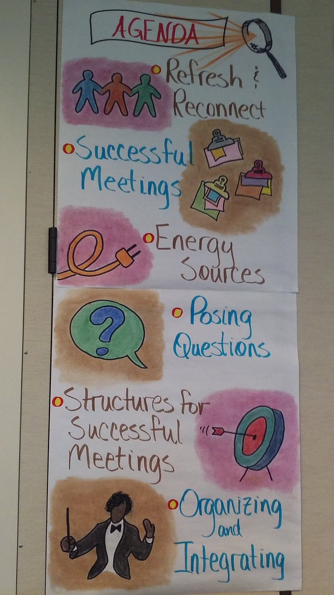 MrsDunCanTeach's tweet photo. Got meetings?Janet Crews &amp; @ToniPrickett showing how the agenda "lives" at Adaptive Schools. @Ecojan86 #ClaytonEIE https://t.co/owk6vMW4Mb