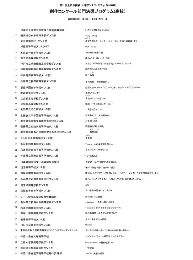 Riitan0108's tweet photo. この舞台に挑めるのは当たり前でもなく、そして奇跡でもないのです。この日を迎えるために無限の可能性を持つ彼女たちと私は踊り続けてきたから。 https://t.co/TLfwDnFAKx