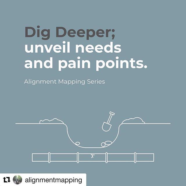 elevatorup's tweet photo. Ever went through a project and realized later on that you overlooked a major pain point? Alignment Mapping is a tool we use to uncover these points before they happen. Check out our Alignment Mapping Series at https://t.co/vCF9KhpHNc and follow the jou… https://t.co/6XhDfiVOA9 https://t.co/920nDhZHZs