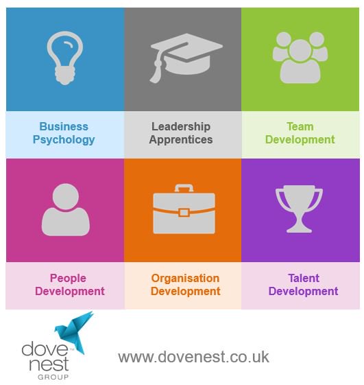 dovenestgroup's tweet photo. So much more than leadership. Make the connection and get in touch today.
https://t.co/fpgCpdXQL0 #LeadershipDevelopment #apprenticeships https://t.co/fDkSYEJsKy
