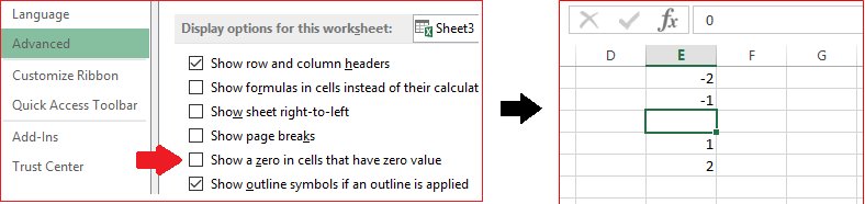 Cool Excel: Quickly HIDE ALL ZEROES on your worksheet by turning them into blank cells by unchecking "Show a zero in cells that have zero value" in File -> Options -> Advanced. #ExcelTips #WednesdayWisdom