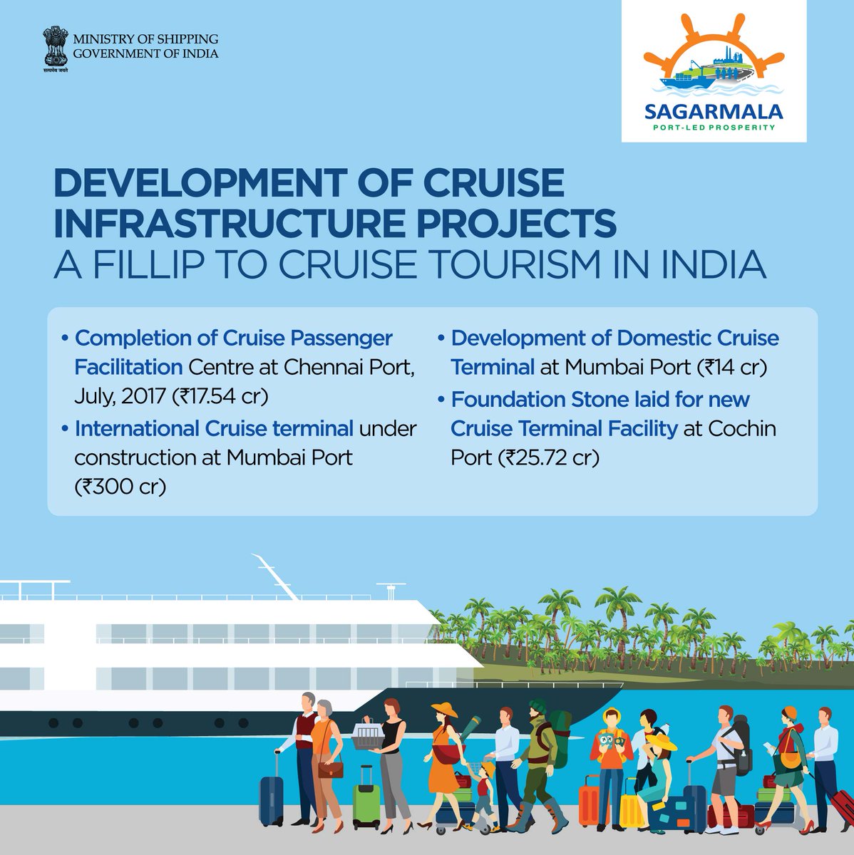 Ministry of Ports, Shipping and Waterways tweet media