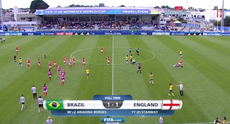 Foetbal247TBG's tweet photo. FT Brazil 1 England 1. Ari Borges scores late goal to keep Brazil's World Cup hopes alive. #U20WWC #BRAENG https://t.co/t5n19DvZx1
