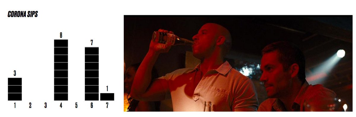 TomGillingham's tweet image. Still the best example of creative data journalism. bloomberg.com/graphics/2017-… #OneLastJob