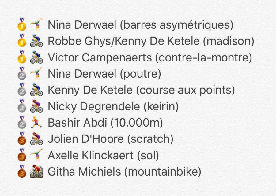 chachristine's tweet photo. Puisqu'on en est à 10 médailles belges aux Championnats Européens, voici le petit rappel...  Et ce n'est pas fini... #Glasgow2018 #Berlin2018 #rtbfsport 👏🇧🇪👍 https://t.co/pAFaK7LsRh
