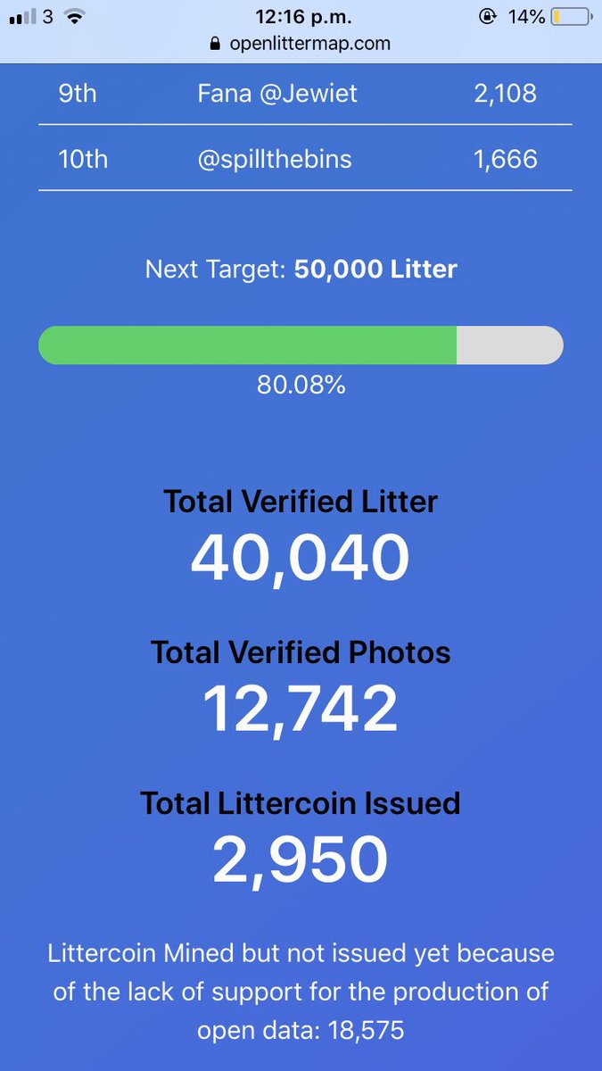 NEFUniversity's tweet image. Top story: @OpenLitterMap: 'We have passed 80% of the way to our first #opendata target on #plasticpollution 😍🌎 what will be the next target and how long will it take to get there?? 🌱#LitterMapping #CitizenScience @L… , see more tweetedtimes.com/v/2077?s=tnp