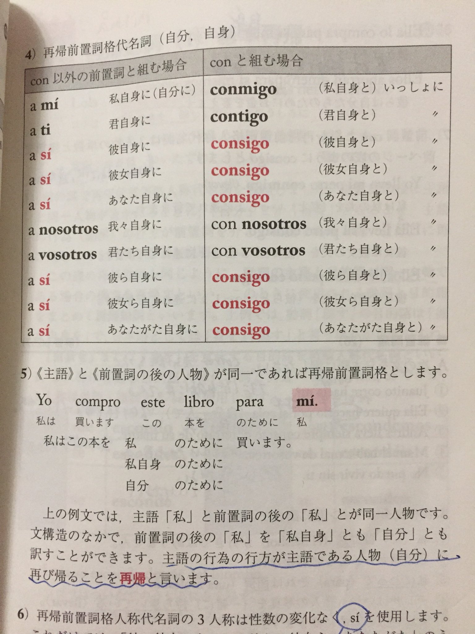 טוויטר オチョ 1 2 בטוויטר 久々にスペイン語の基礎文法書を読み返すといろんな発見があって面白い よく 自身に 英語でいうところのby Self ていうときpor Si Mismo ってイディオム的に使ってたけど 再帰前置詞格代名詞 という立派