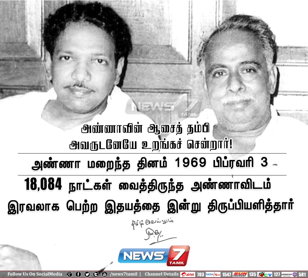 news7tamil's tweet photo. #BIGBREAKING | #KarunanidhiDemise | #RIPKarunanidhi | #MKLiveUpdates | #News7Tamil | #Karunanidhi | #RIPKalaignar | #கலைஞர்

18,084 நாட்கள் வைத்திருந்த அண்ணாவிடம் 
இரவலாக பெற்ற இதயத்தை இன்று திருப்பியளித்தார் கருணாநிதி..! https://t.co/YdgT0YG5Im