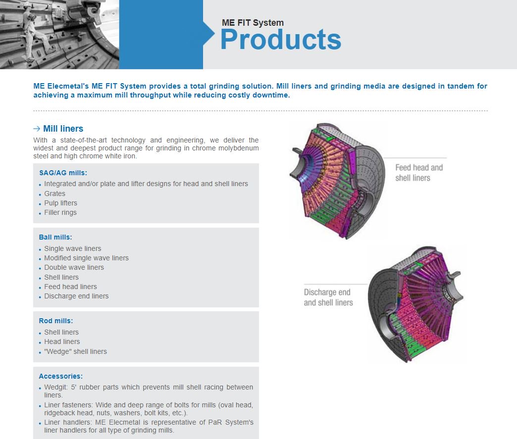 MEElecmetal's tweet photo. ME Elecmetal's ME FIT System provides a total grinding solution. Mill liners and grinding media are designed in tandem to achieve maximum mill throughput while reducing costly downtime.
#MEElecmetal #MEFITSystem #Mining #MillLiner #GrindingMedia https://t.co/Sxq21DUQgN