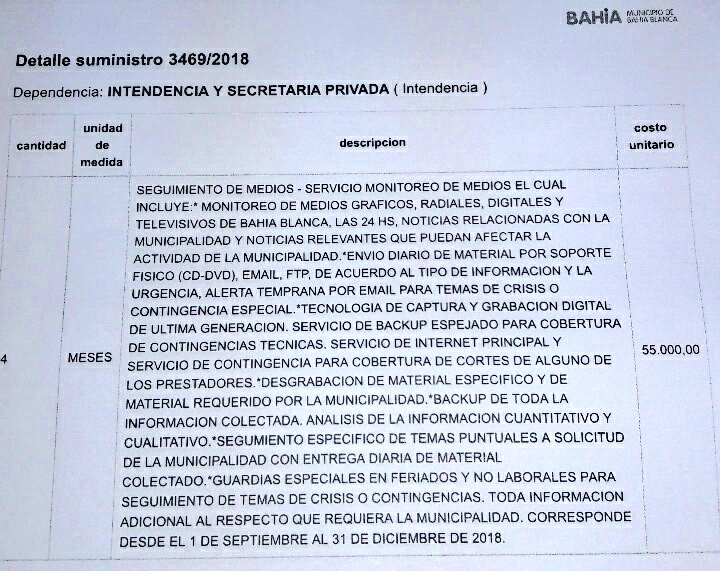 simuladoresmbb's tweet photo. @delabahiafm Simulemos que esto no tiene nada que ver con lo que está negando @fercompagnoni. Las brujas no existen pero que las hay, las hay. https://t.co/uYMjMDi7VF