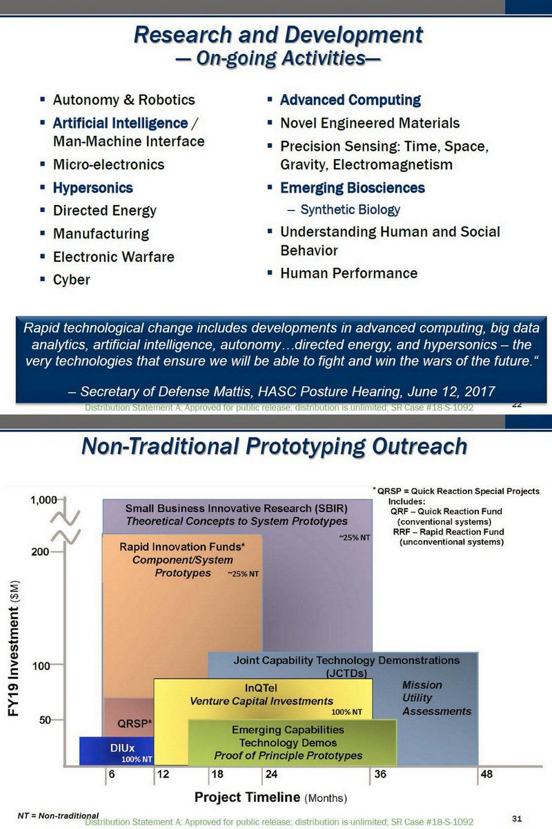 naturalism and the first person perspective