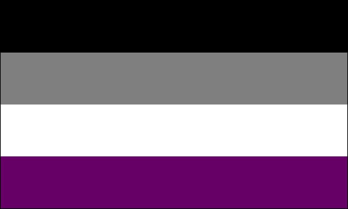 DrRonHolt's tweet photo. No matter how you identify in the #LGBTQIA+ communities, you are worthy of unconditional love and acceptance. 

Your feelings are real! Your identity is valid! Be proud!

RT to show your support of all in the #LGBTQIA+ communities. 
@WipeHomophobia

 #asexual #aromantic #intersex https://t.co/j0TNz8yOhs