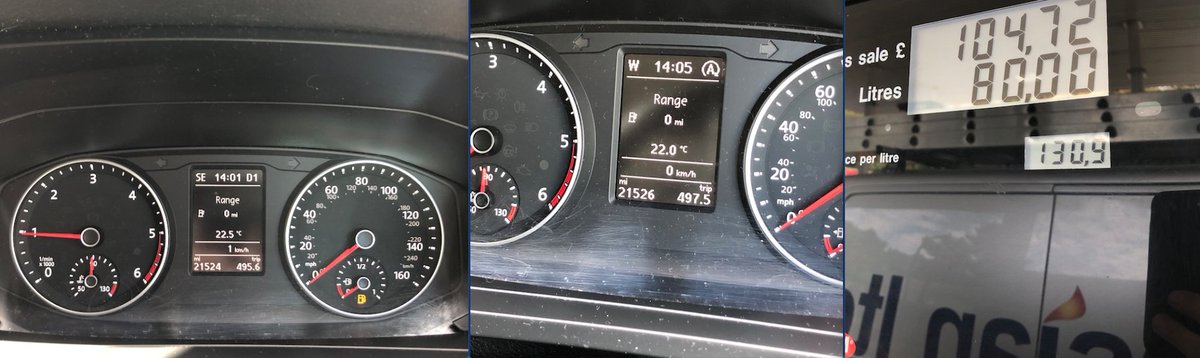 SAMSIANGAS's tweet photo. Squeezed the last 2 miles out whilst on Zero range - #CuttingItFine Today #fuelchallenge https://t.co/SVA1WVSKcz
