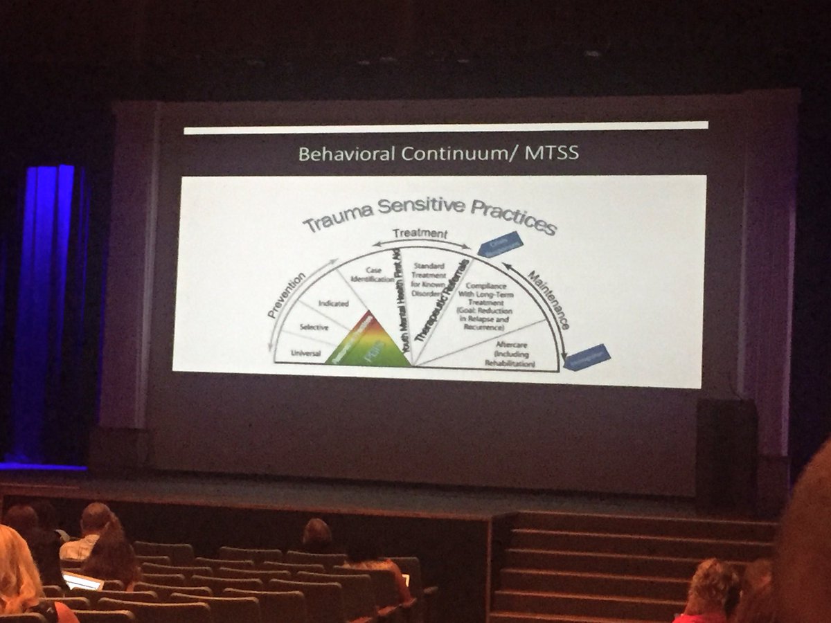 J_Gray78's tweet photo. Learning more about the behavior lens of MTSS this morning with Student Services. #PascoMTSS #traumainformed https://t.co/dS1GKNlK8B