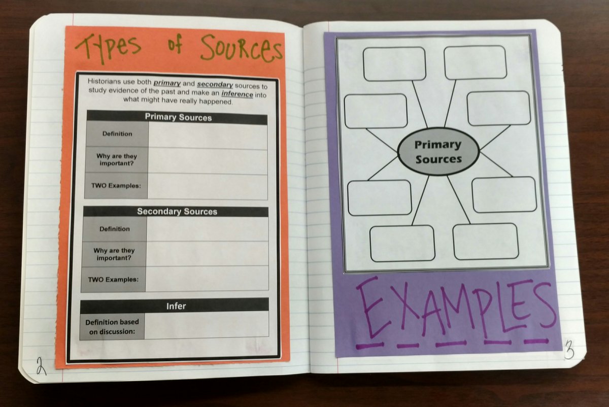 JillWebs's tweet photo. Just HOW do you teach Historical Thinking to middle school students?? THIS IS HOW! Check out this blog post on my Boot Camp! BONUS...contact me and I'll give you ALL my materials!!! https://t.co/PRN4xKHQ34 #sschat #ksedchat #sstlap #tlap #historyteacher https://t.co/jpbdPdmRBT