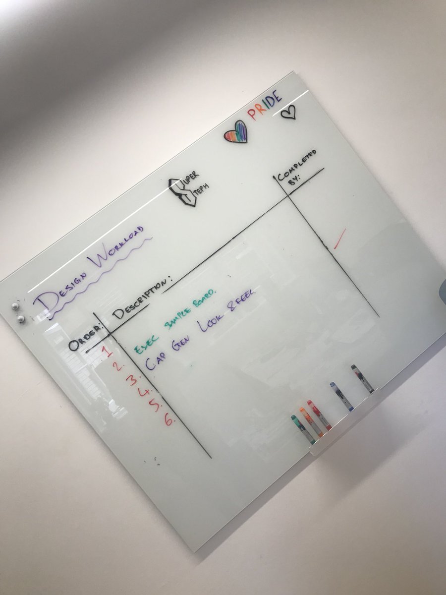 IOIlondon's tweet photo. We got new glass whiteboards and having so much fun #messyplay https://t.co/vnNFLQ6269