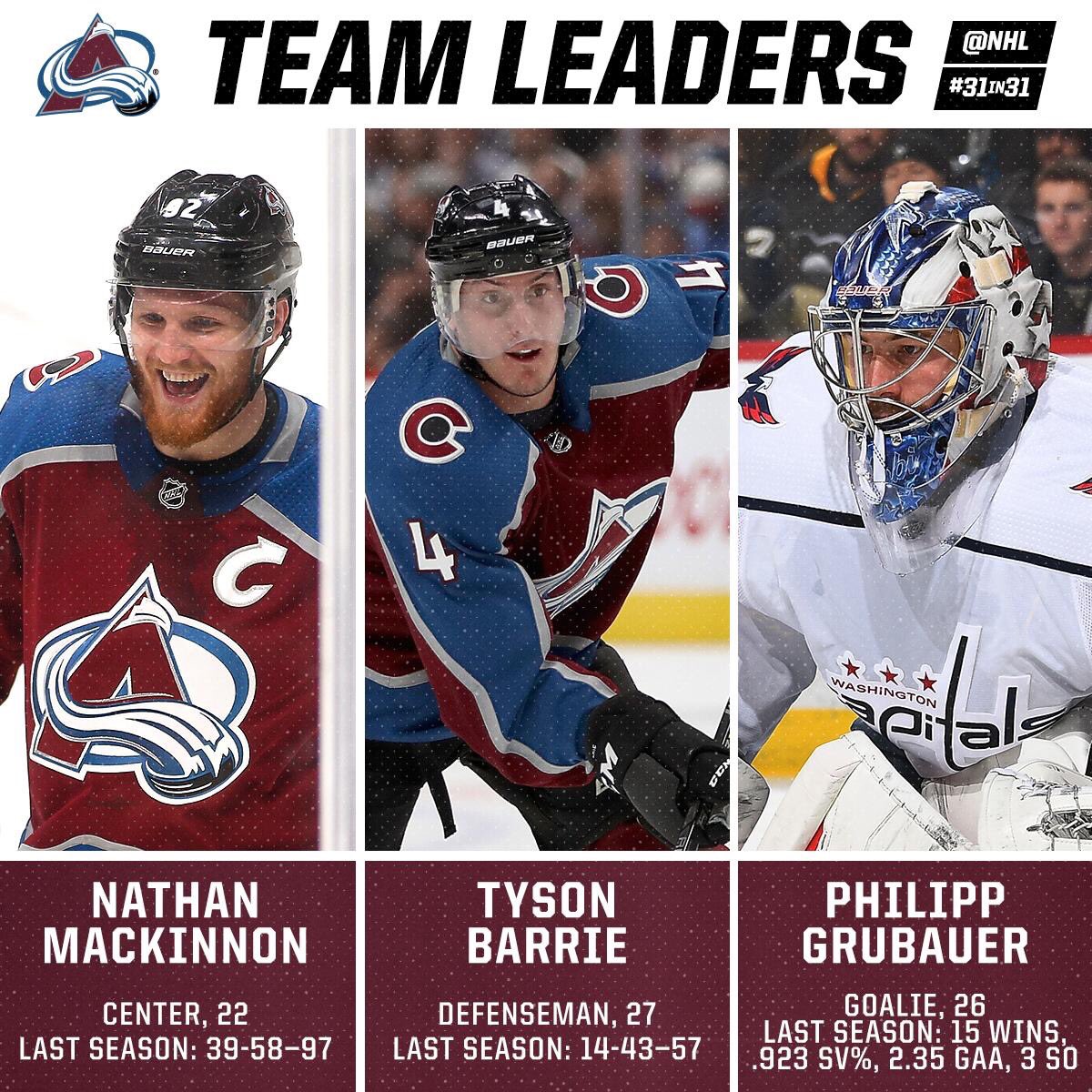 NHL on Twitter "From last place to a wild card spot in the playoffs