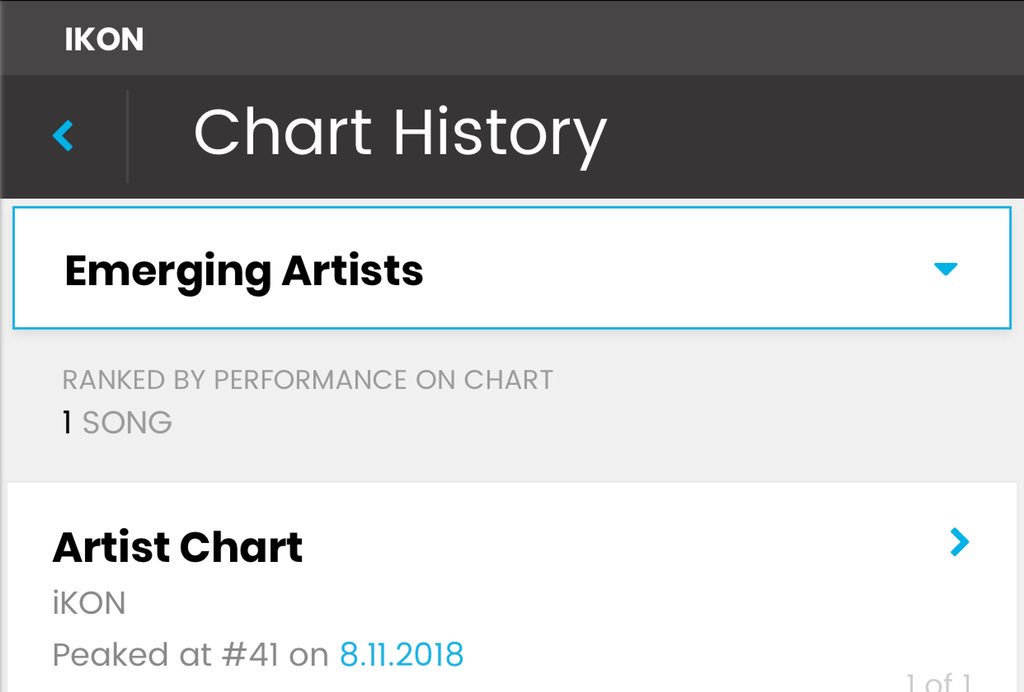 Billboard Chart History