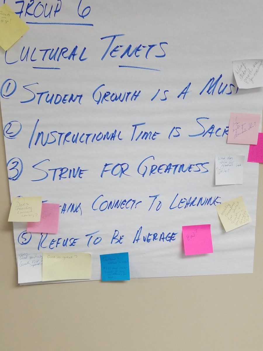 marronmcwms's tweet image. Executive Learning Model Training! Great ways to engage all stakeholders on the campus!@FWISDCurriculum #learningmodel #FWISD