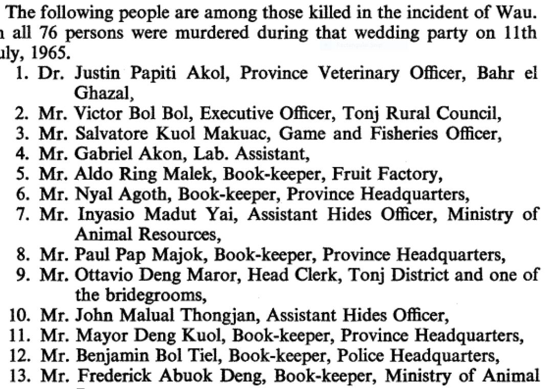 VoicesofSSudan's tweet photo. It also covered the Wau Massacre of Aug 11, 1965 &amp; published the list of 76 people killed in the incident #SouthSudan @AkolLam https://t.co/ZxkJfRsSEP