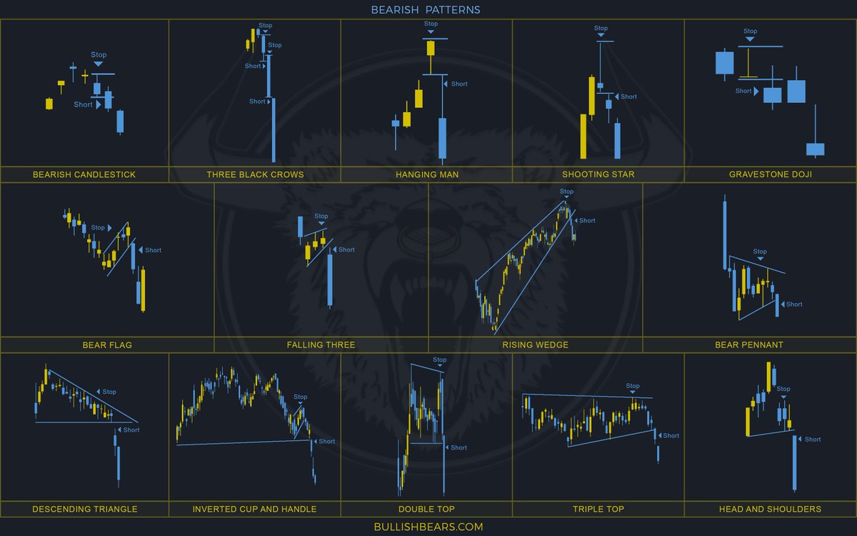 Top 10 Platforms To Choose As A Copy Trader - January 2023 - CoinCodeCap Top 10 Platforms To Choose As A Copy Trader - January 2023 - CoinCodeCap