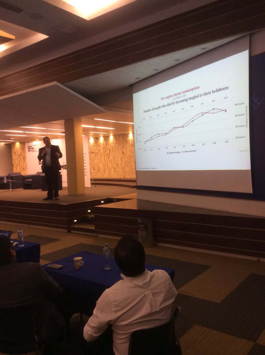 TomasSawada's tweet photo. #DataDrivenDay Jeffrey Eisenberg en #mexico https://t.co/xvL3gPMVsZ