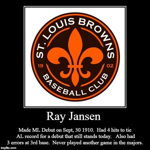 RecordsBaseball's tweet photo. Ray Jansen #baseballrecords https://t.co/x8eRth6Vli