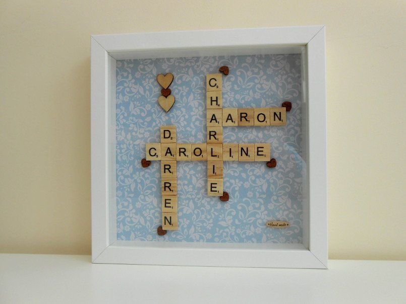 shaunagra17's tweet image. Need a Housewarming gift why not purchase a customised frame?#familytreeframe #weddinggift #coupleengagement
#newhousegift #housewarminggift #personalisedname #framewoodenletters #woodenletters #shadowboxframe 
#whitedeepboxframe #congratulationsgift #shaunagra #etsy