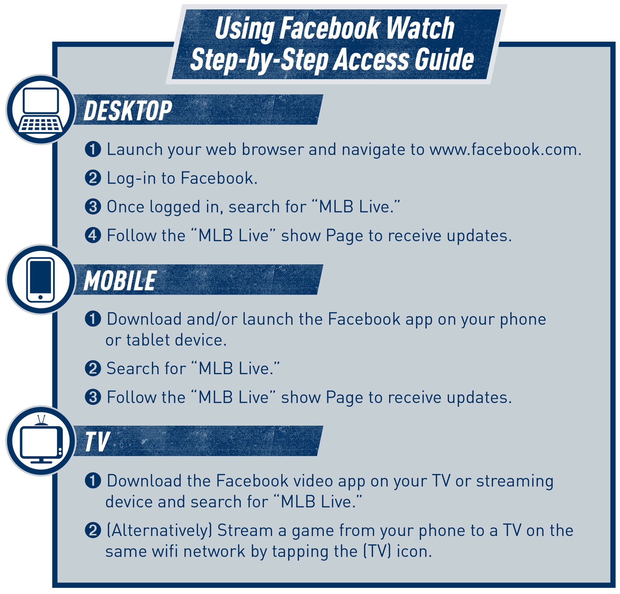 Seattle Mariners on Twitter "Today’s game will be streamed exclusively