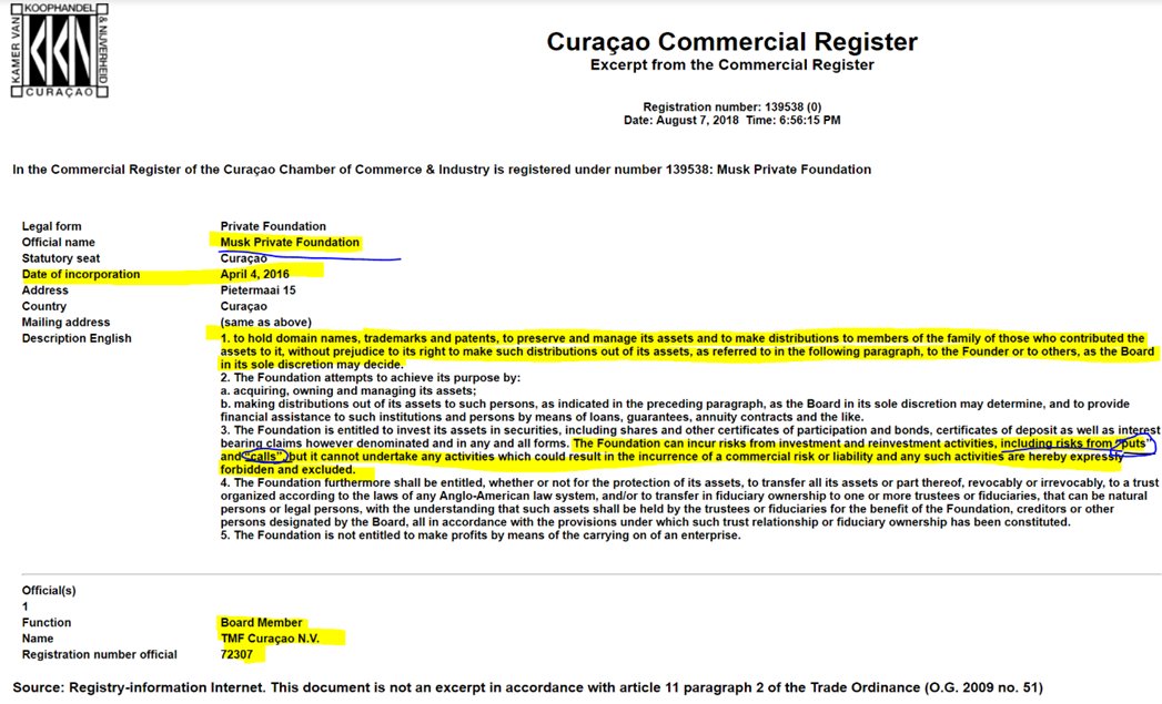 markbspiegel's tweet image. Why does Elon Musk have a private foundation in Curacao which is allowed to trade stock options? Any ideas, @StuartMeissner ?
$TSLA