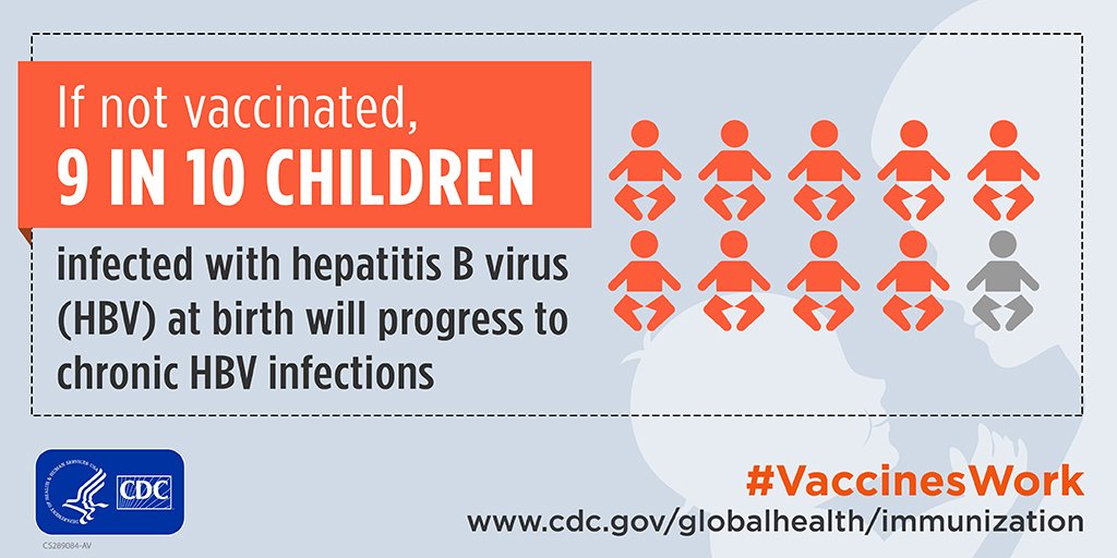 Cdc Hepatitis August Is Nat L Immunization Awareness Month Did You Know The Hepatitisb Vaccine Is Recommended For All Infants Within 24 Hours Of Birth Learn More About Why The Hepb
