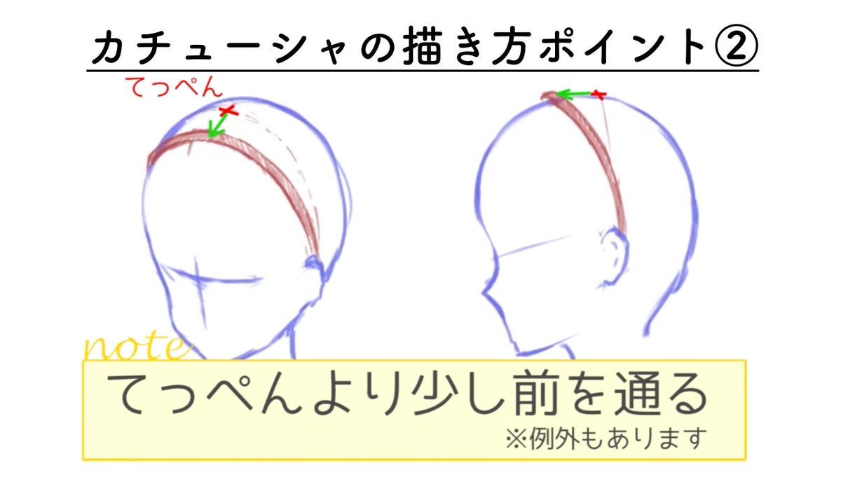 Twitter पर お絵かき講座パルミー Bookliveキャンペーン実施中 カチューシャの描き方 耳の後ろで固定される 頭のてっぺんより少し前を通る この2点はどのカチューシャにも共通しているので 意識して描きましょう ㆁᴗㆁ T Co 3i0arxxpay Twitter पर お絵かき講座パルミー Bookliveキャンペーン実施中 カチューシャの描き方 耳の後ろで固定される 頭のてっぺんより少し前を通る この2点はどのカチューシャにも共通しているので 意識して描きましょう ㆁᴗㆁ T Co 3i0arxxpay