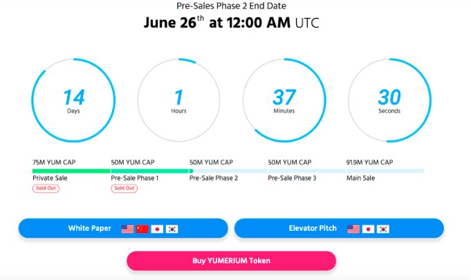 MaksMarks7's tweet photo. Yumerium is the future of decentralized gaming! @yumeriumtoken https://t.co/e1nGfCVCbF @nguyenwin
 @D_Olgunchik
 @BelindaBarrett_
 #cryptonews
#eth
#TokenSale
#icorating
#token
#investors https://t.co/kZL9CasZLg