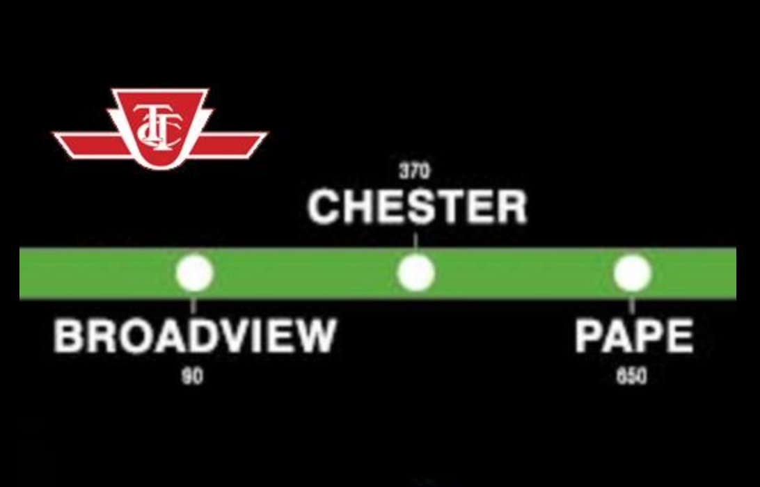 Take the TTC right to Taste of the Danforth! There are three subway stops - Broadview, Chester and Pape! #TOTD25 🚉