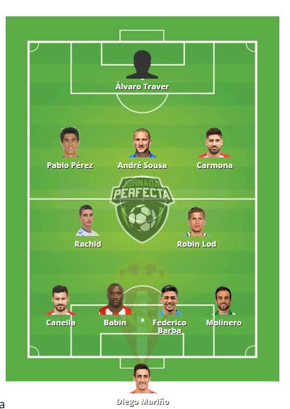 NandoMartinezDX's tweet photo. ¿Qué XI te parece mejor?
➡️Dépor (RT)
➡️Sporting (FAV) https://t.co/z42vin2kBD